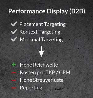 Convert GmbH CO KG - Target2b Display Marketing - Performance Display (B2B)